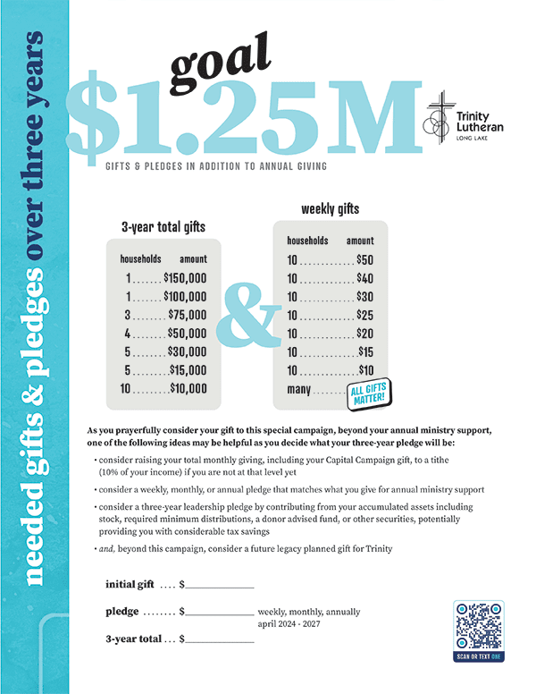 capital campaign needed gifts and pledges 2024